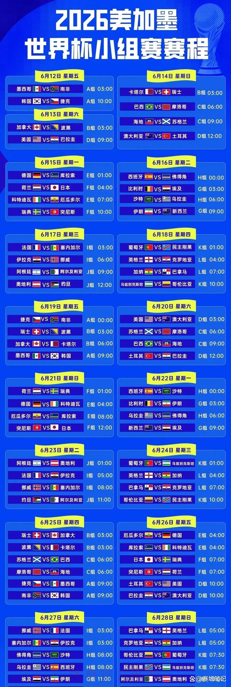 详解2026年世界杯赛程安排与比赛时间表 详解2026年世界杯赛程安排与比赛时间表