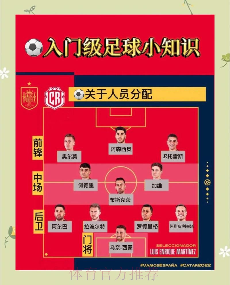 如何玩转世界杯比赛下注技巧 如何玩转世界杯比赛下注技巧