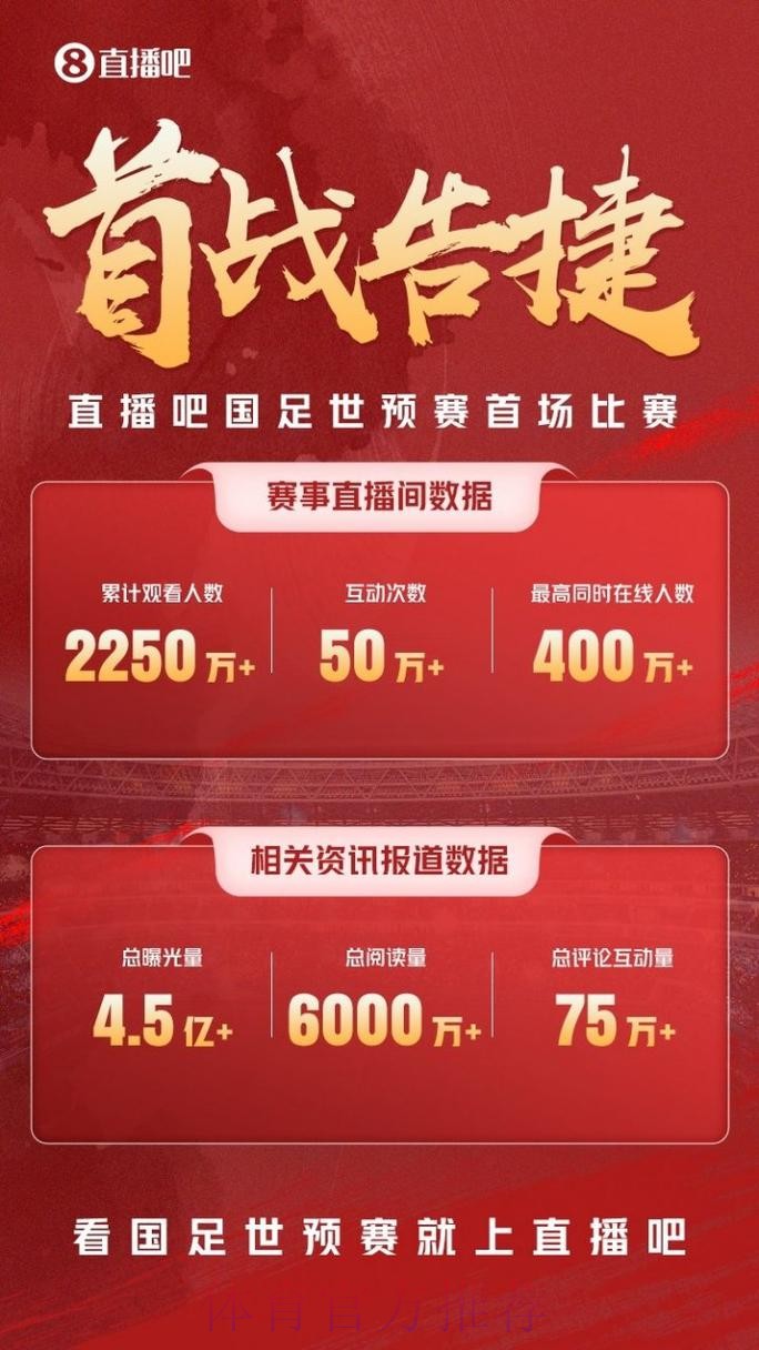 世界杯预选赛高清视频直播平台推荐