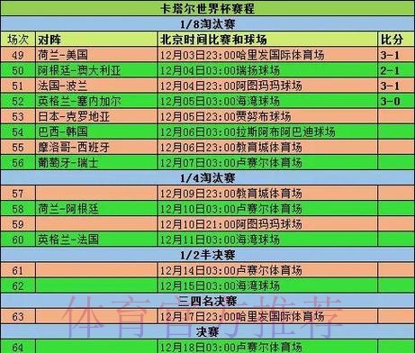 详解世界杯比赛数据分析方法