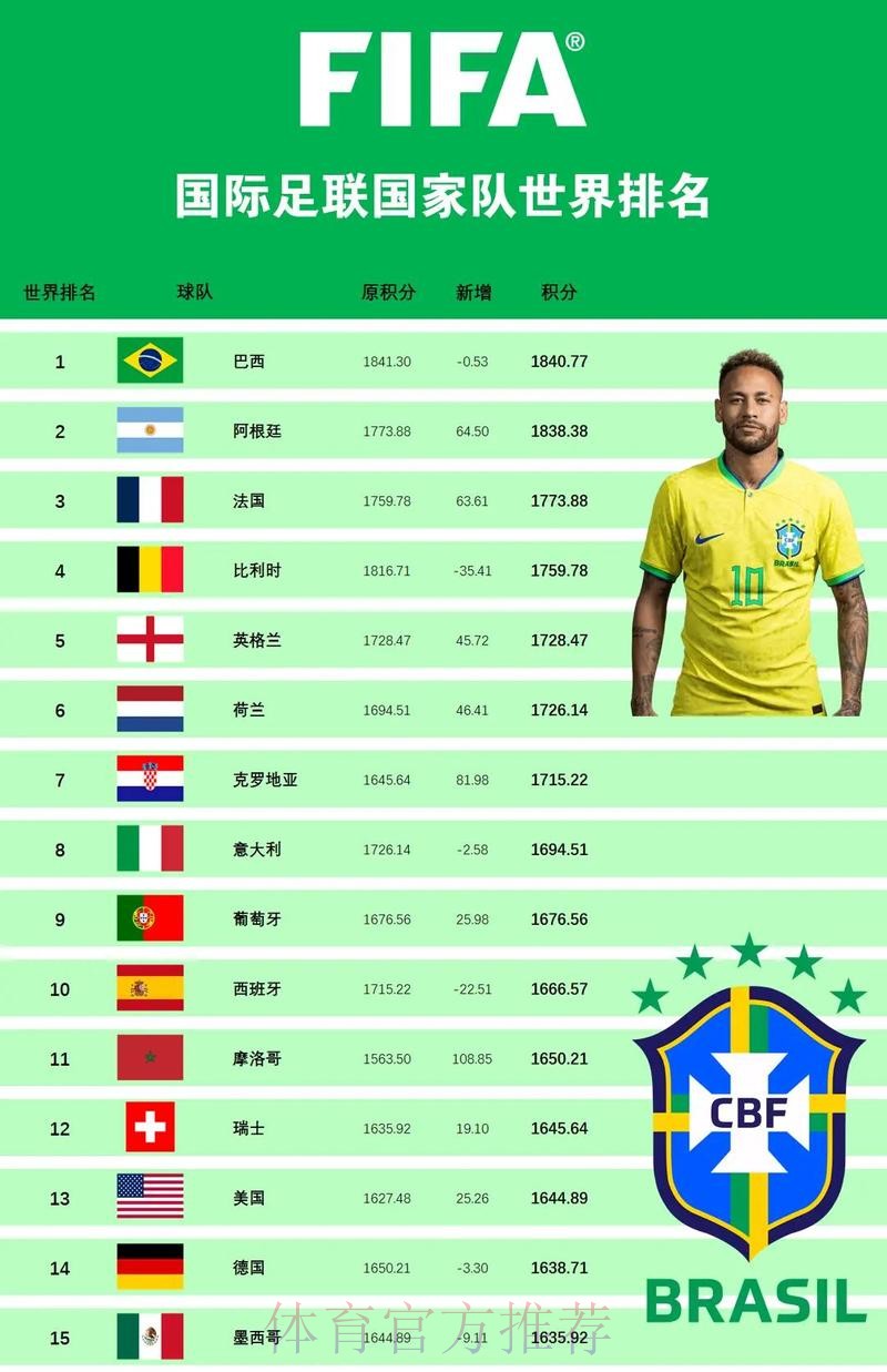 世界杯外围平台优势全面比较