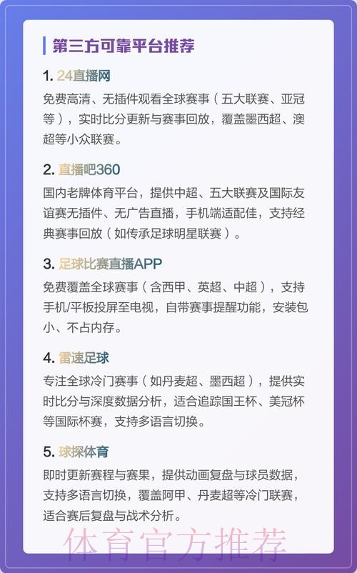 观看世界杯直播的热门平台有哪些