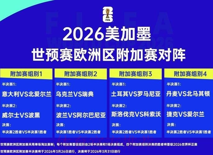 2026世界杯比分数据分析与趋势解读