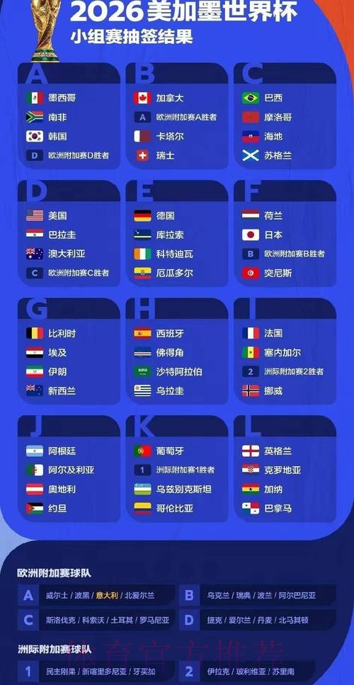 深入解读世界杯赛事分析 深入解读世界杯赛事分析