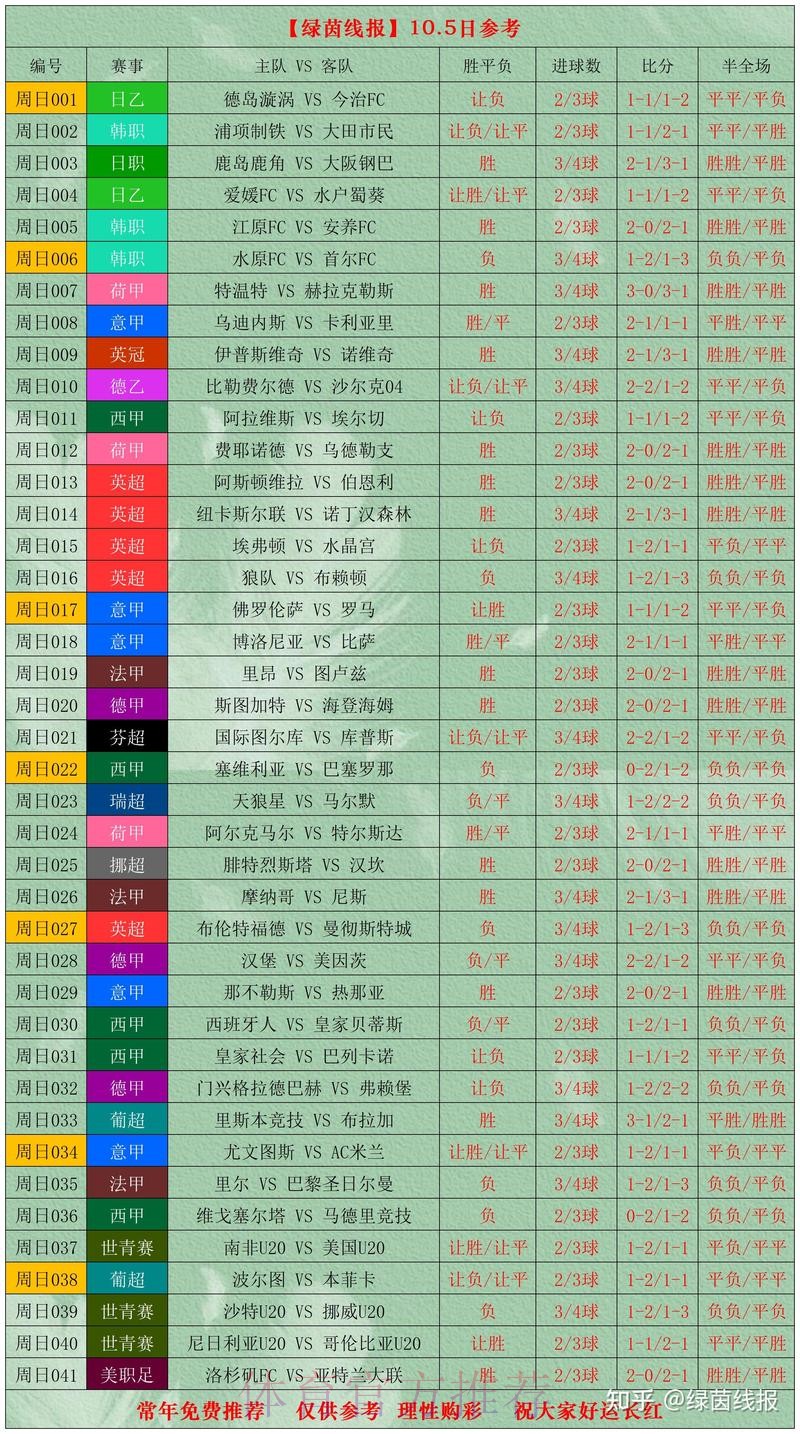 深入解读世界杯赛事分析 深入解读世界杯赛事分析