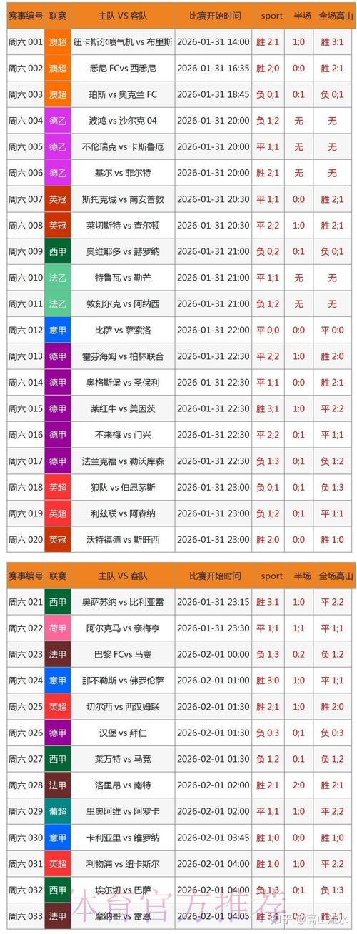 篮球世界杯下注app推荐