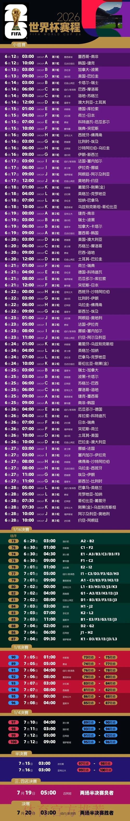 世界杯微信下注技巧与攻略